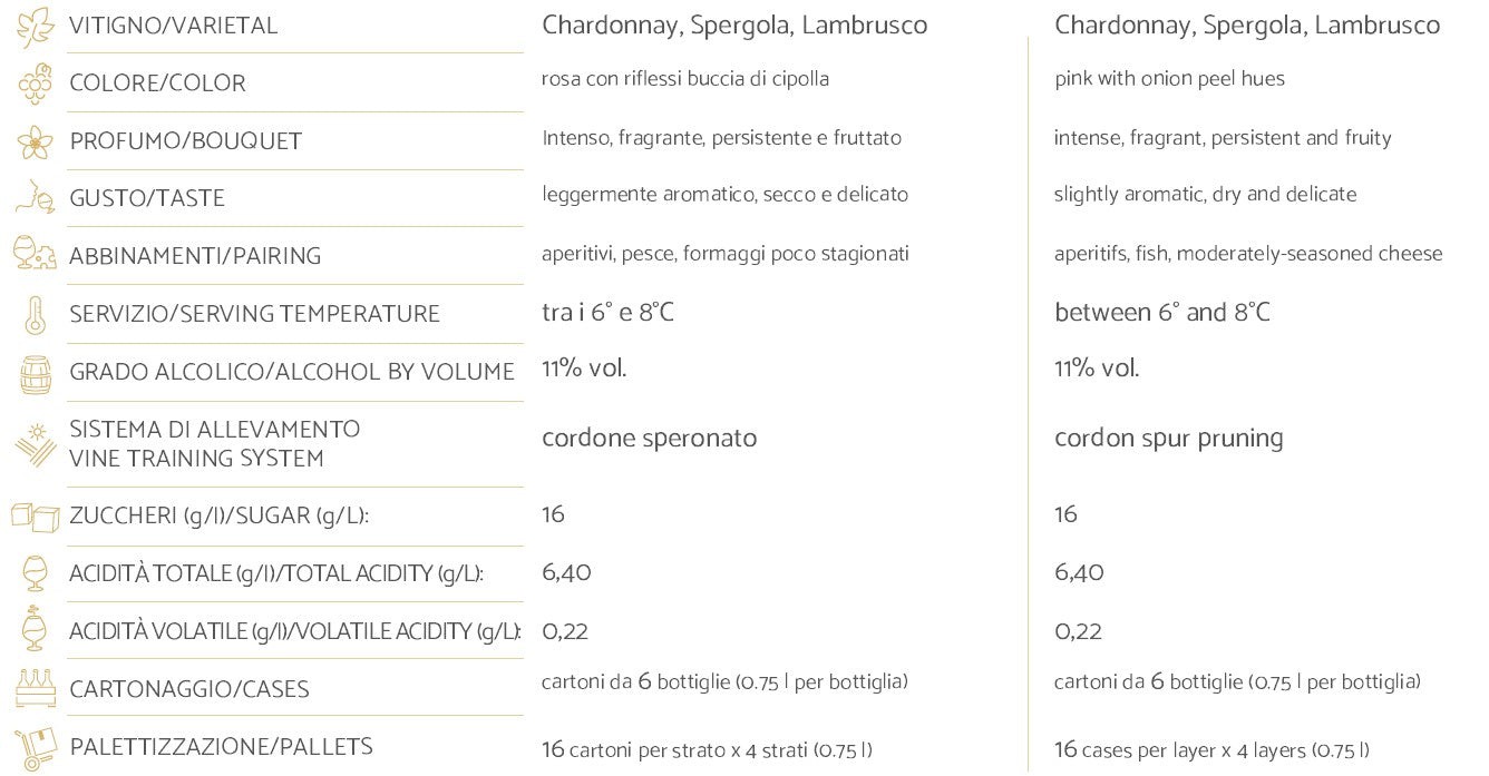 LINTRIGO ROSE' - ARIOLA 0,75 l