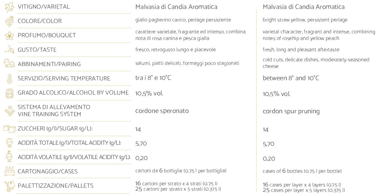 MALVASIA FORTE RIGONI - ARIOLA - 6 bottle/case