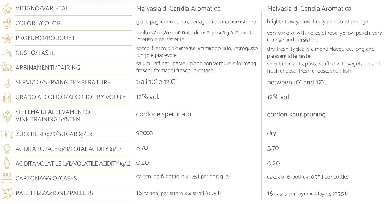 FORTE RIGONI NATURE - ARIOLA - 0,75 l