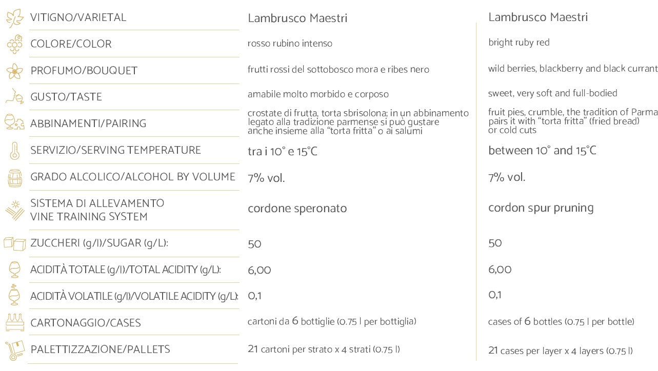 LAMBRUSCO AMABILE CALICELLA - ARIOLA 0,75 l