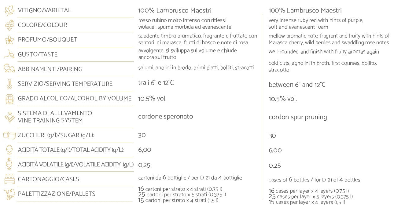 MARCELLO G.C. Lambrusco Emilia IGP - Sparkling - ARIOLA 0,75 l